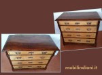 cassettone-bicolor-dettaglio